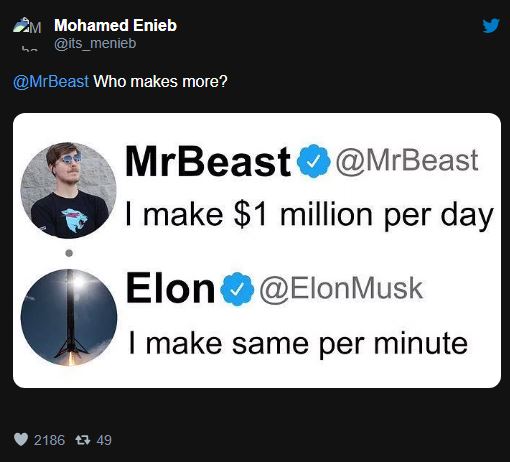 mr beast earning