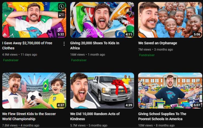 How MrBeast’s Online Community Became His Ultimate Secret Weapon?