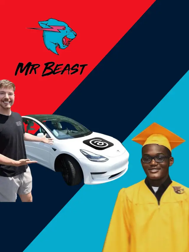 MrBeast Announces Mohamed as the Lucky Winner of Tesla Car on Threads App