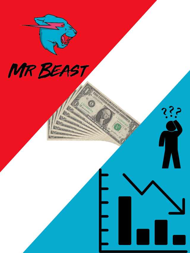 MrBeast Reveals Substantial Losses on Latest Video “Train Vs Giant Pit”