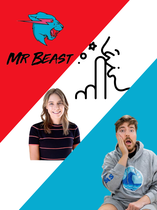 Unlocking The Magic Of  Beastify: A Guide To Using The MrBeast  Chrome Extension - Mrbeast News