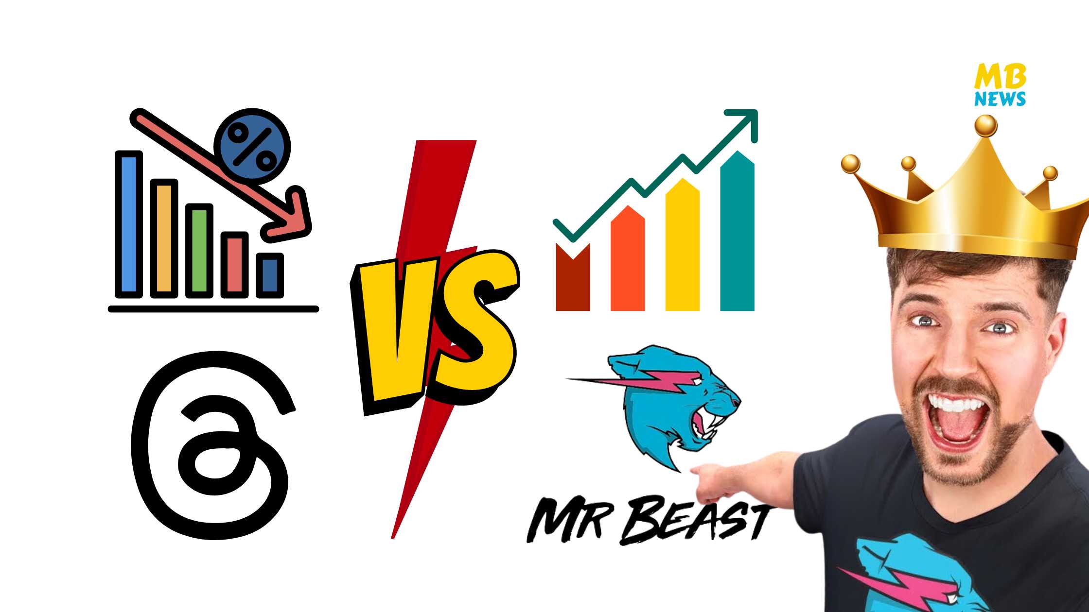 Is Popular r MrBeast Canceled? And What Did He Say?