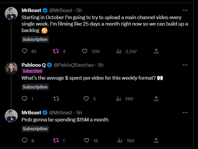 MrBeast Announces Ambitious Plan From October: Weekly Main Channel Videos and a $15 Million Monthly Budget!