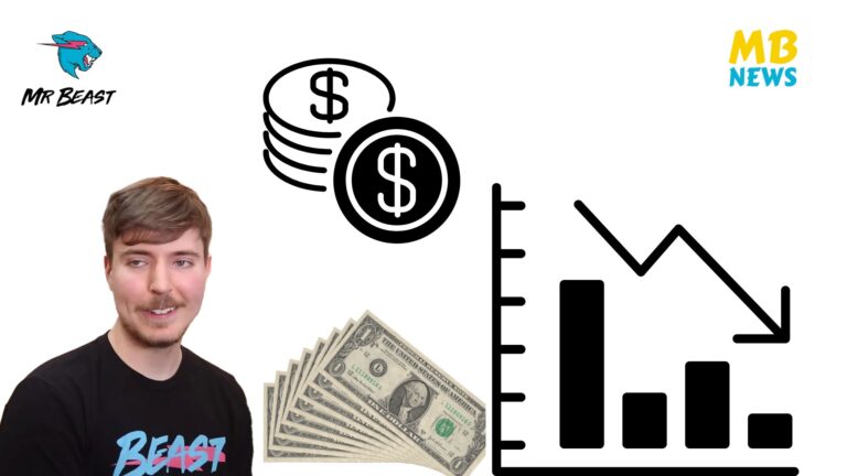 MrBeast Reveals Substantial Losses on Latest Video “Train Vs Giant Pit” While Disclosing YouTube Earnings!