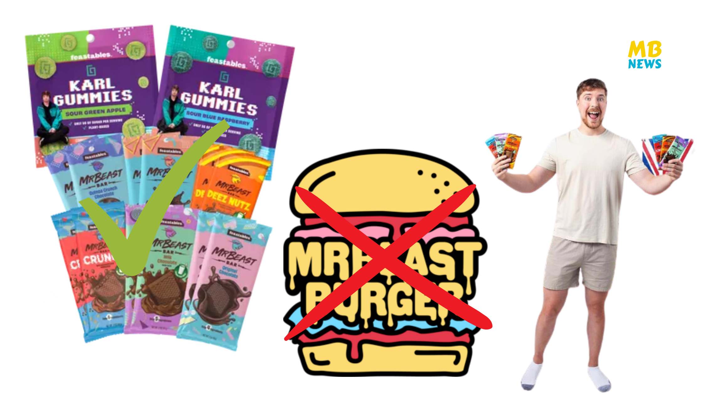 Spar partners with  star MrBeast to launch Feastables in the UK