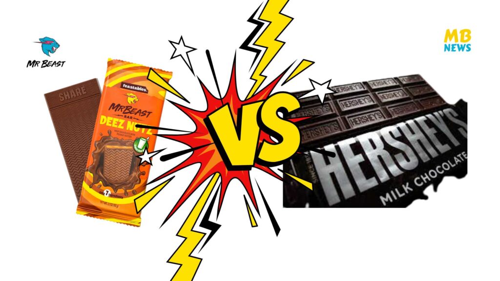 Feastables Vs. Hershey's A Chocolate Showdown Mrbeast News