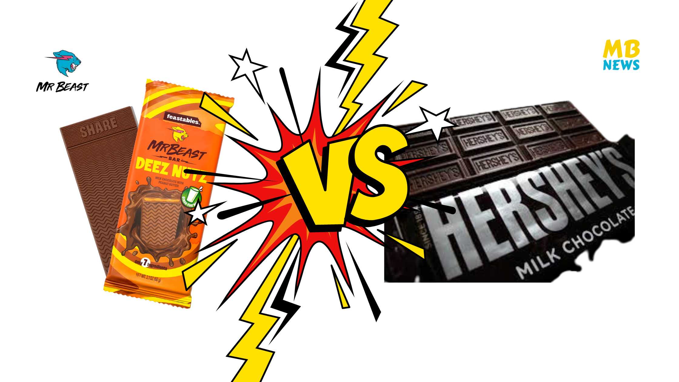 Taste Test: MrBeast vs Hershey's Chocolate Bars : r/Smallrs