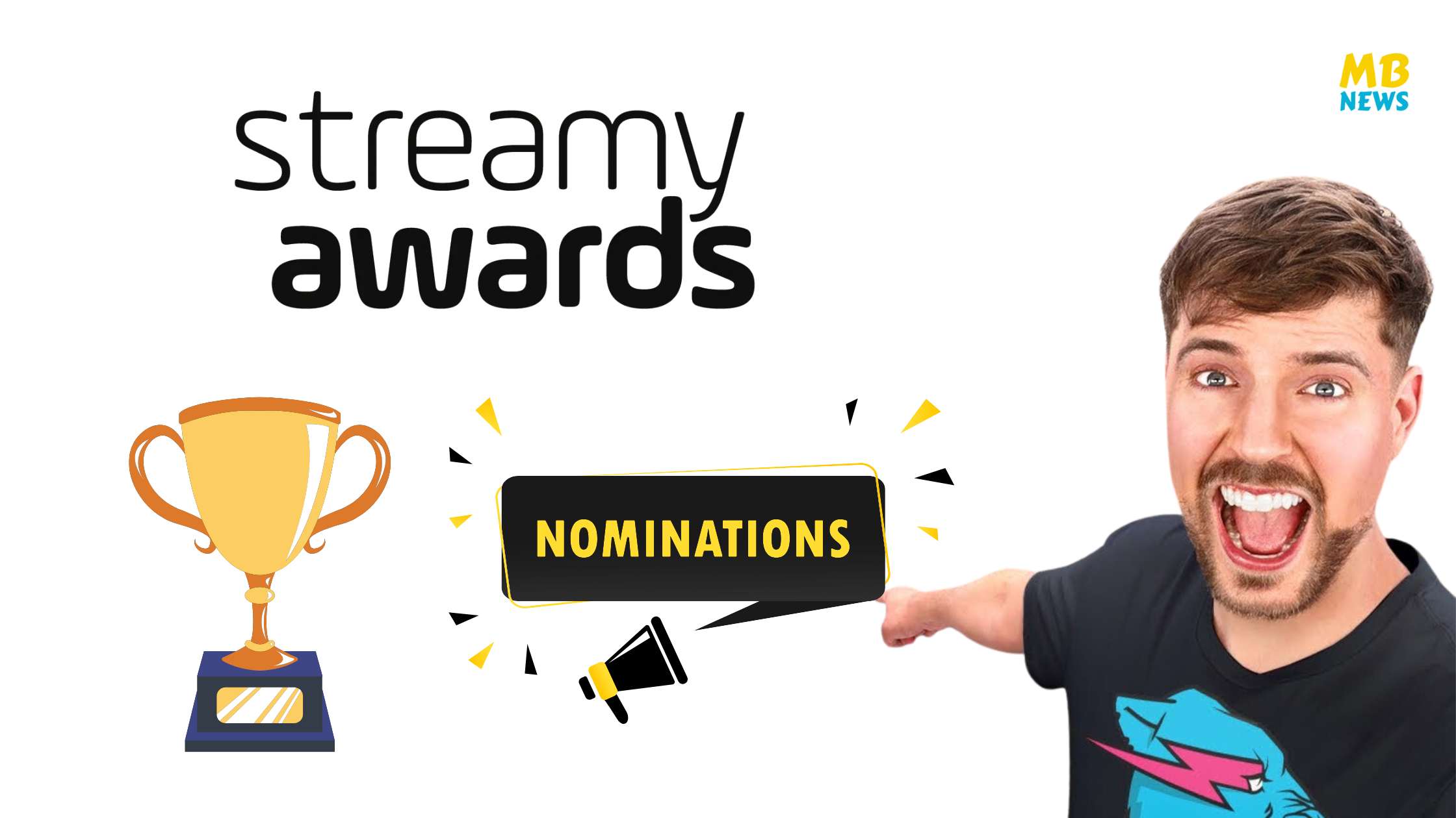 MrBeast's Beast Philanthropy Nominated for Streamy Awards' "Creator For Social Good" Category!