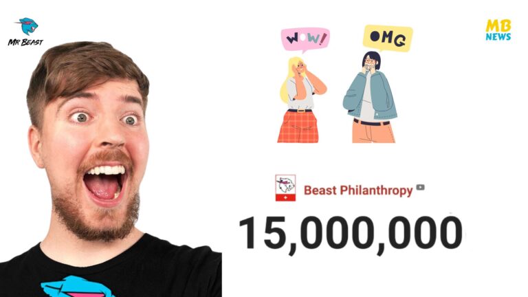 MrBeast’s Youtube Channel, “Beast Philanthropy,” Achieves Remarkable Milestone: 15 Million Subscribers in Just One Month!
