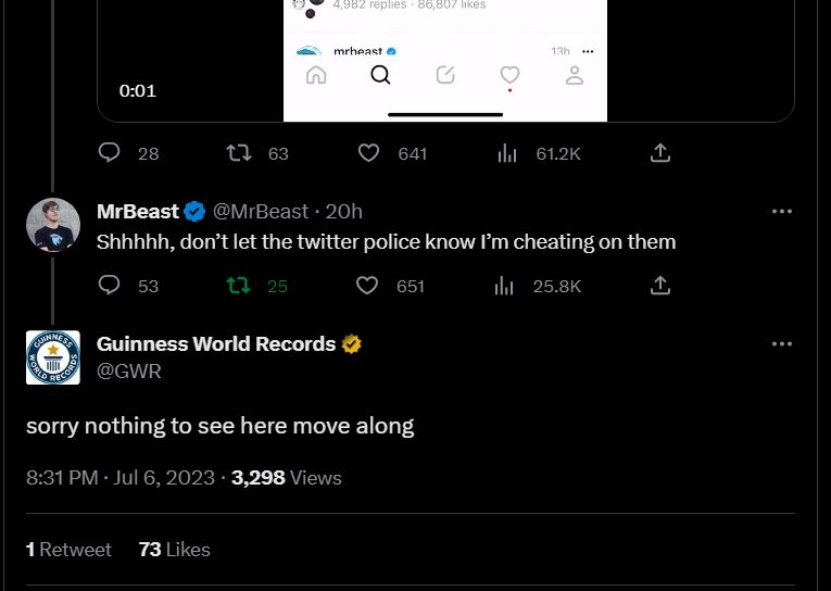 MrBeast's Cheeky Confession: A Playful Exchange with Guinness World Records