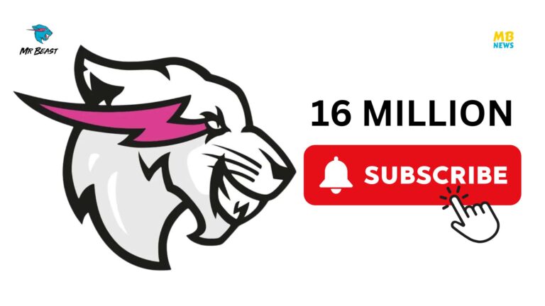 MrBeast’s Philanthropic YouTube Channel Surpasses 16 Million Subscribers, Aiding Global Causes!