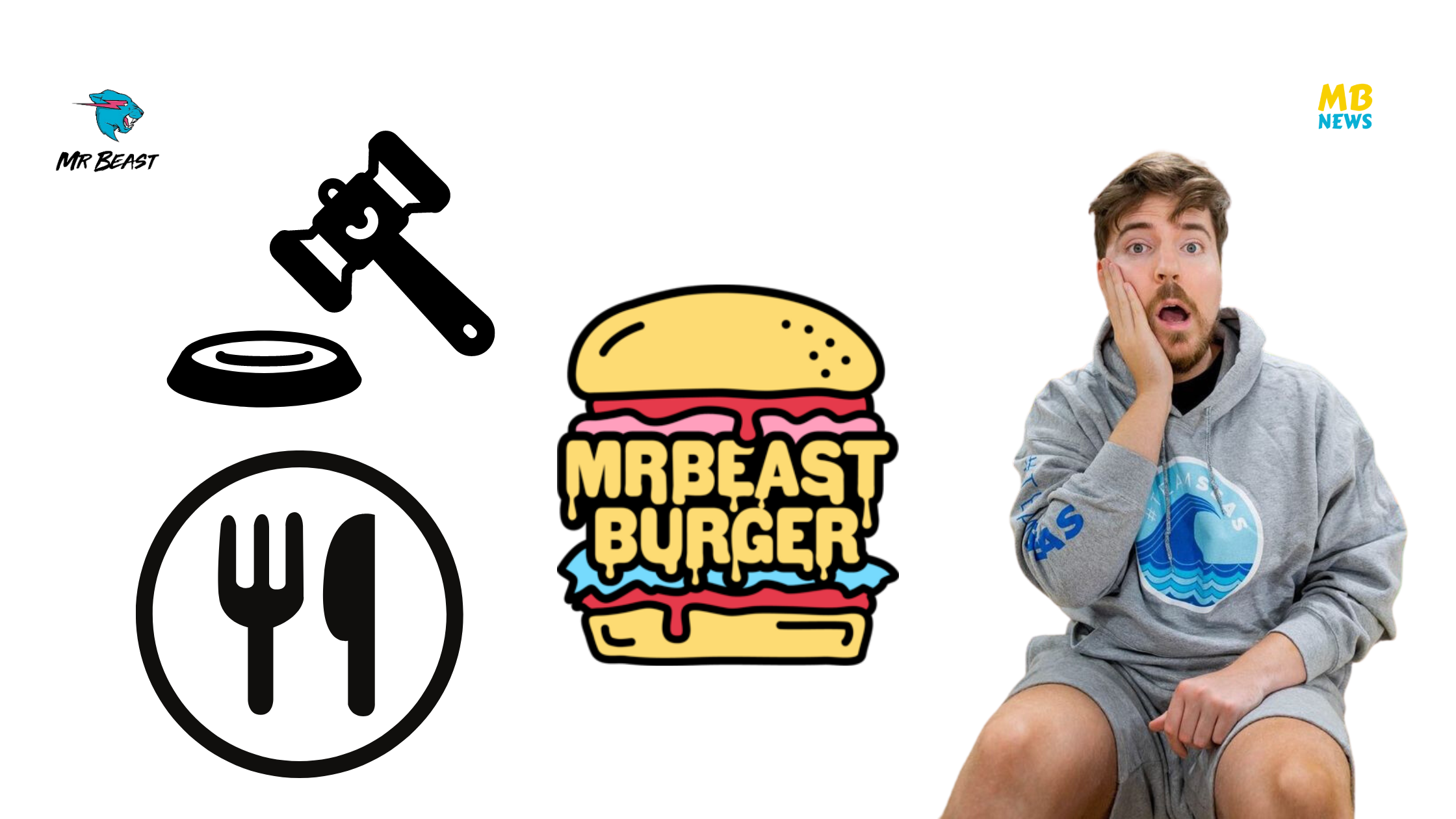 MrBeast Filed a Lawsuit Against Virtual Dining Concept Over Low-Quality MrBeast Burgers!
