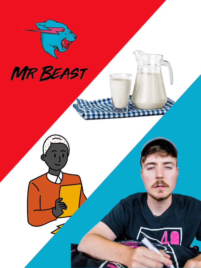 MrBeast’s Respond to  Milk Video Idea to Please Fans