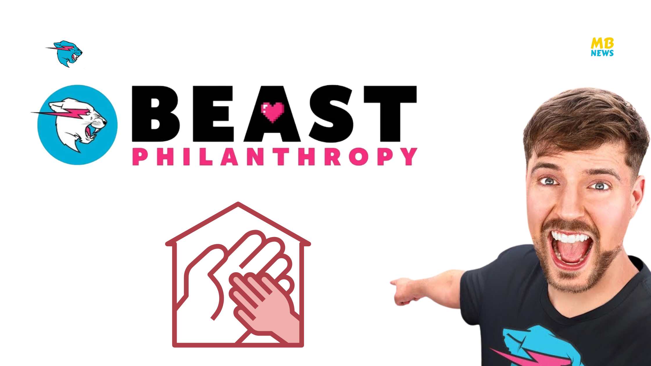 MrBeast's Beast Philanthropy Rebuilds Orphanage in Global Effort to Aid 153 Million Orphans!