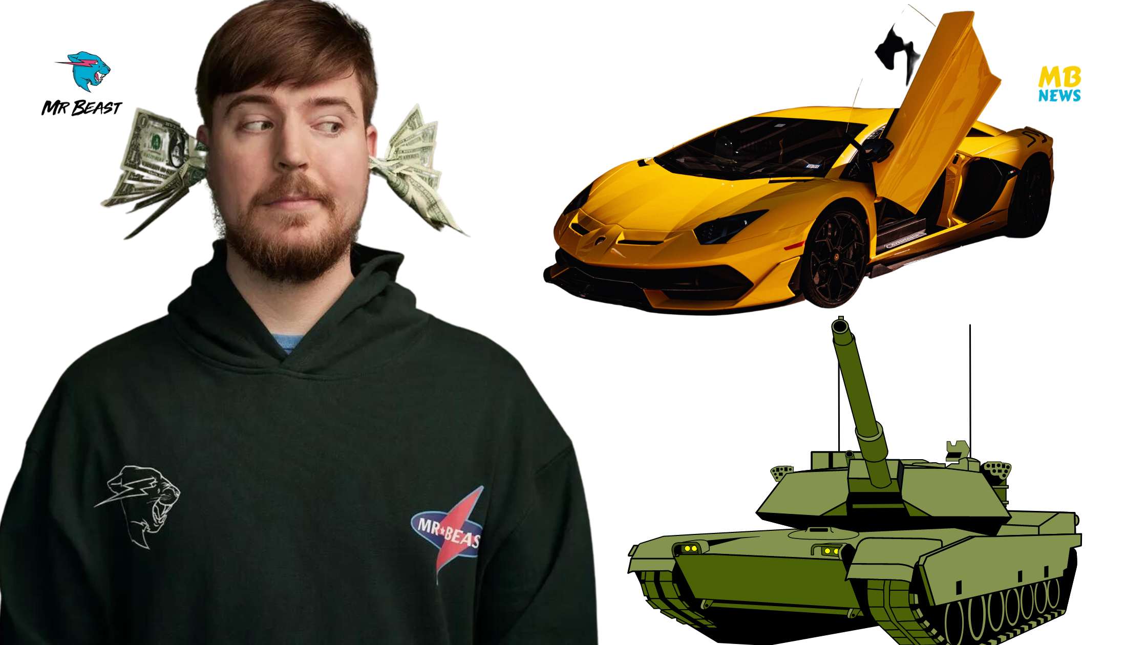 MrBeast's "Lamborghini Vs Shredder" Challenge: Can a Lamborghini Survive a Tank Attack?