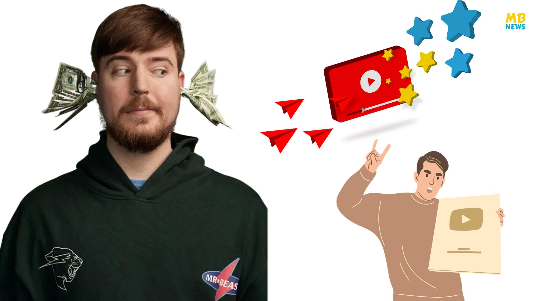 MrBeast's Determination: From 12-Year-Old Dreamer to YouTube Star!