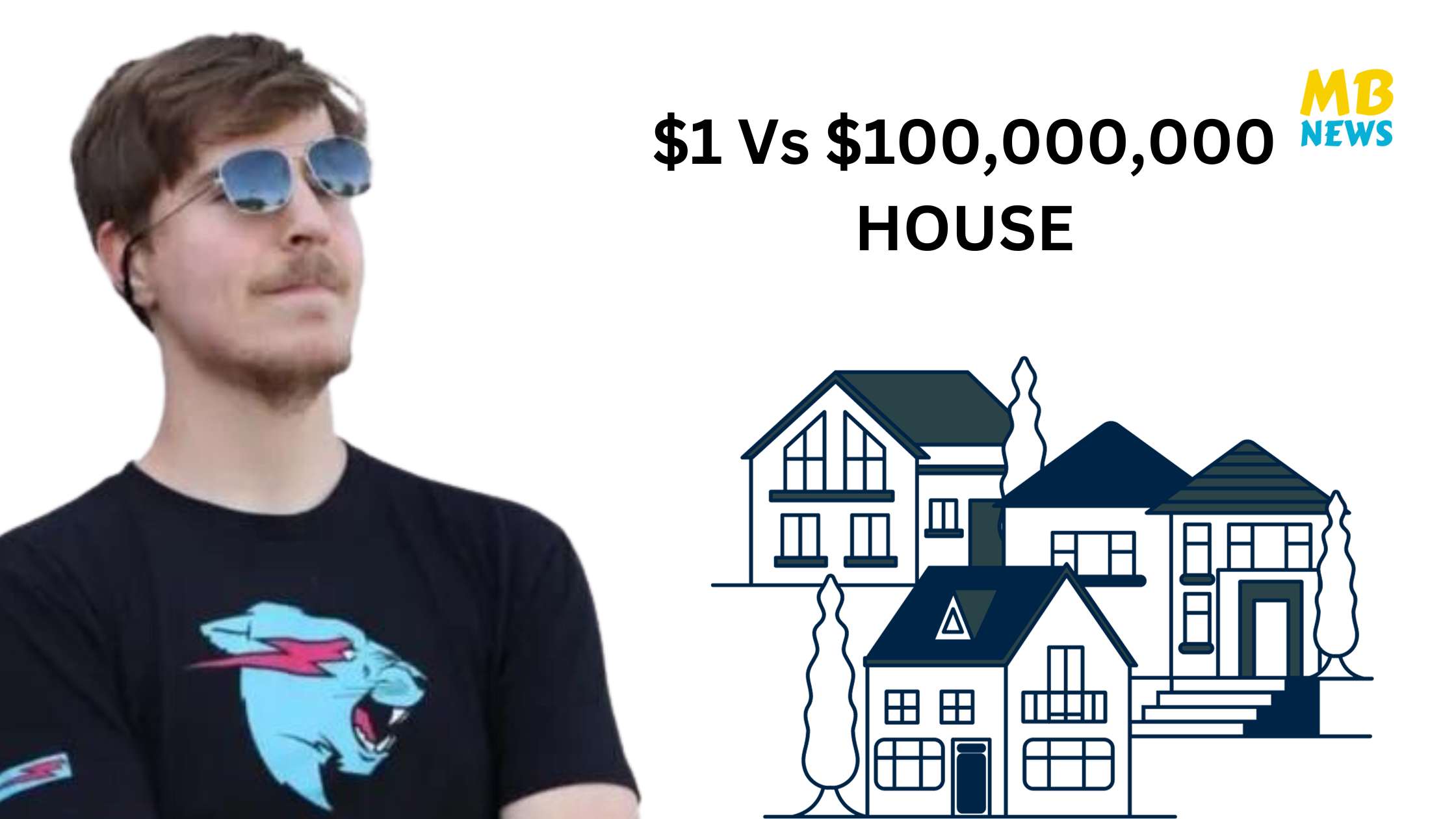 MrBeast's Video $1 Vs $100,000,000 House With Justin Timberlake, Miranda cosgrove and Mark Cuban!