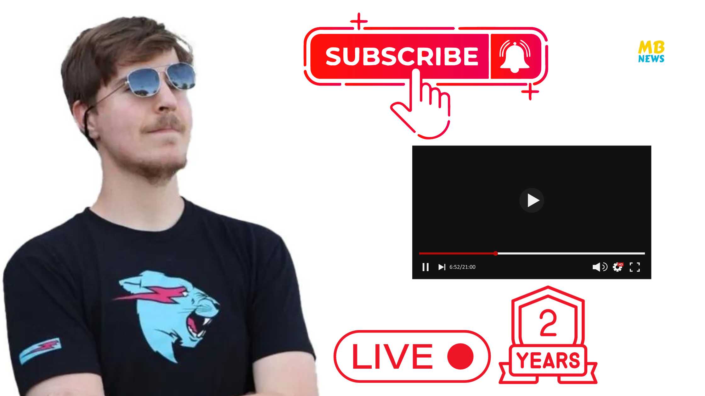 MrBeast's Remarkable Subscribers Prediction Video Set to Go Live in Two Years!