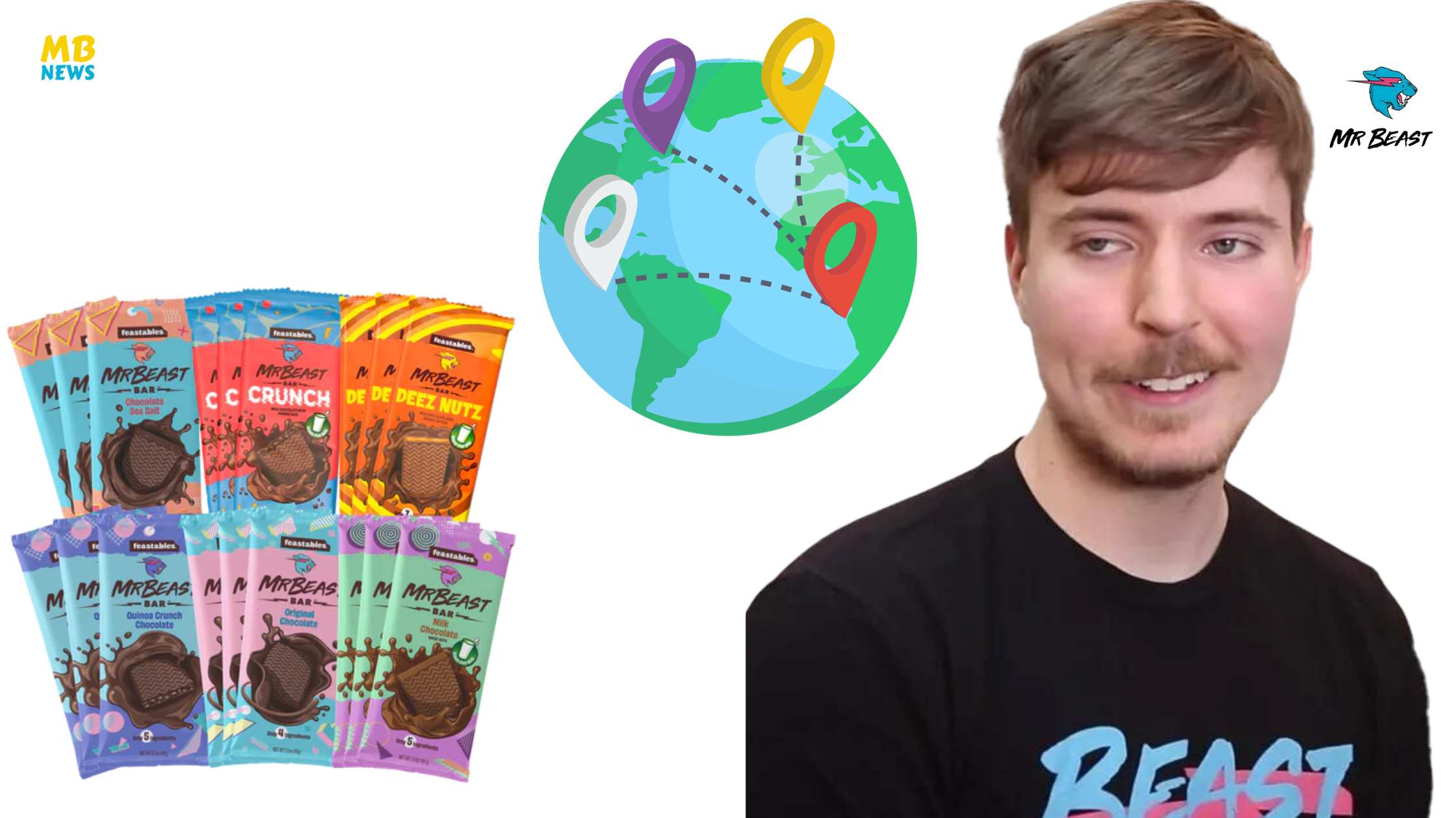 Les Chocolats Feastables de MrBeast