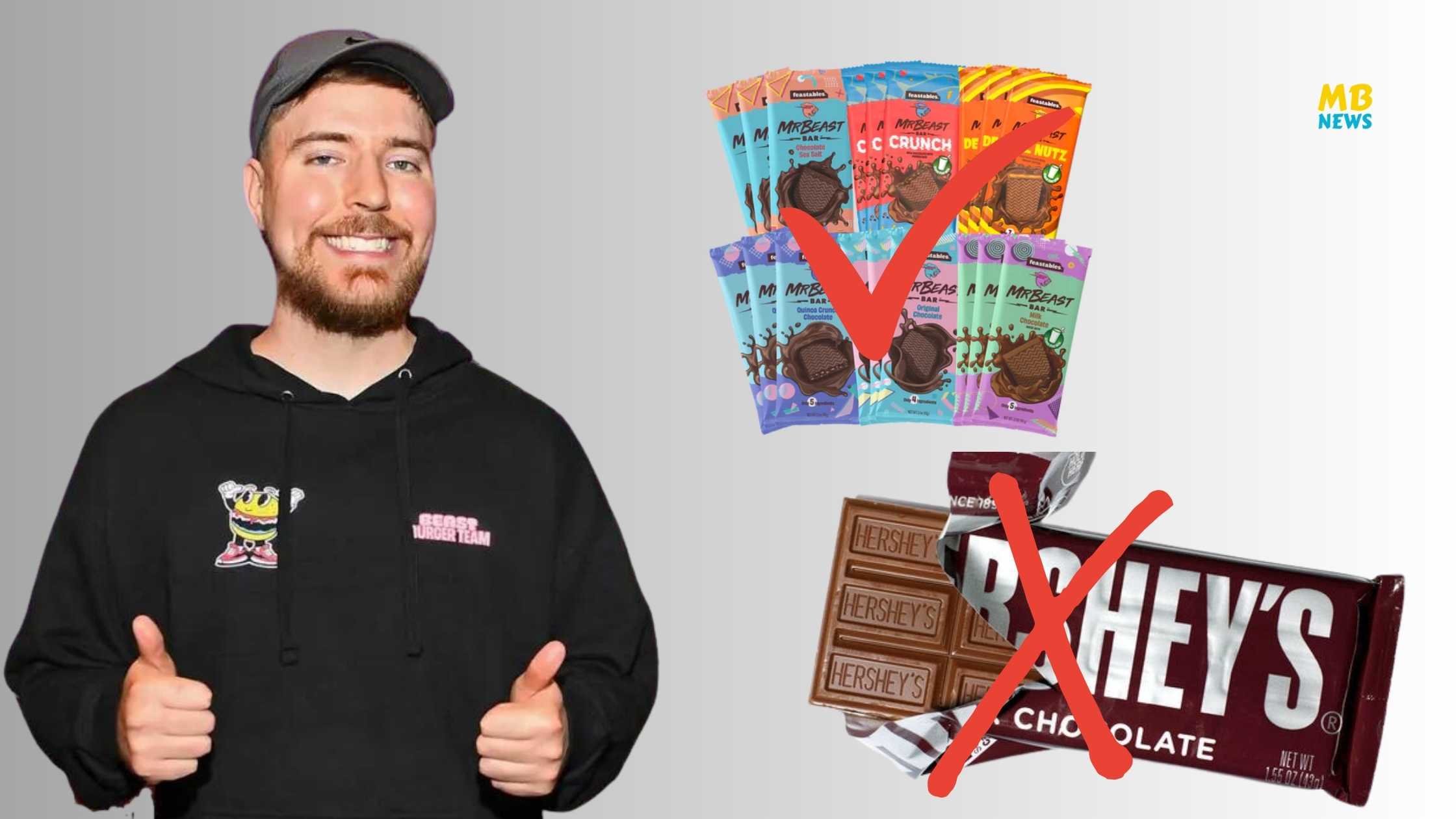 What is MrBeast Feastables? r announces chocolate bar brand