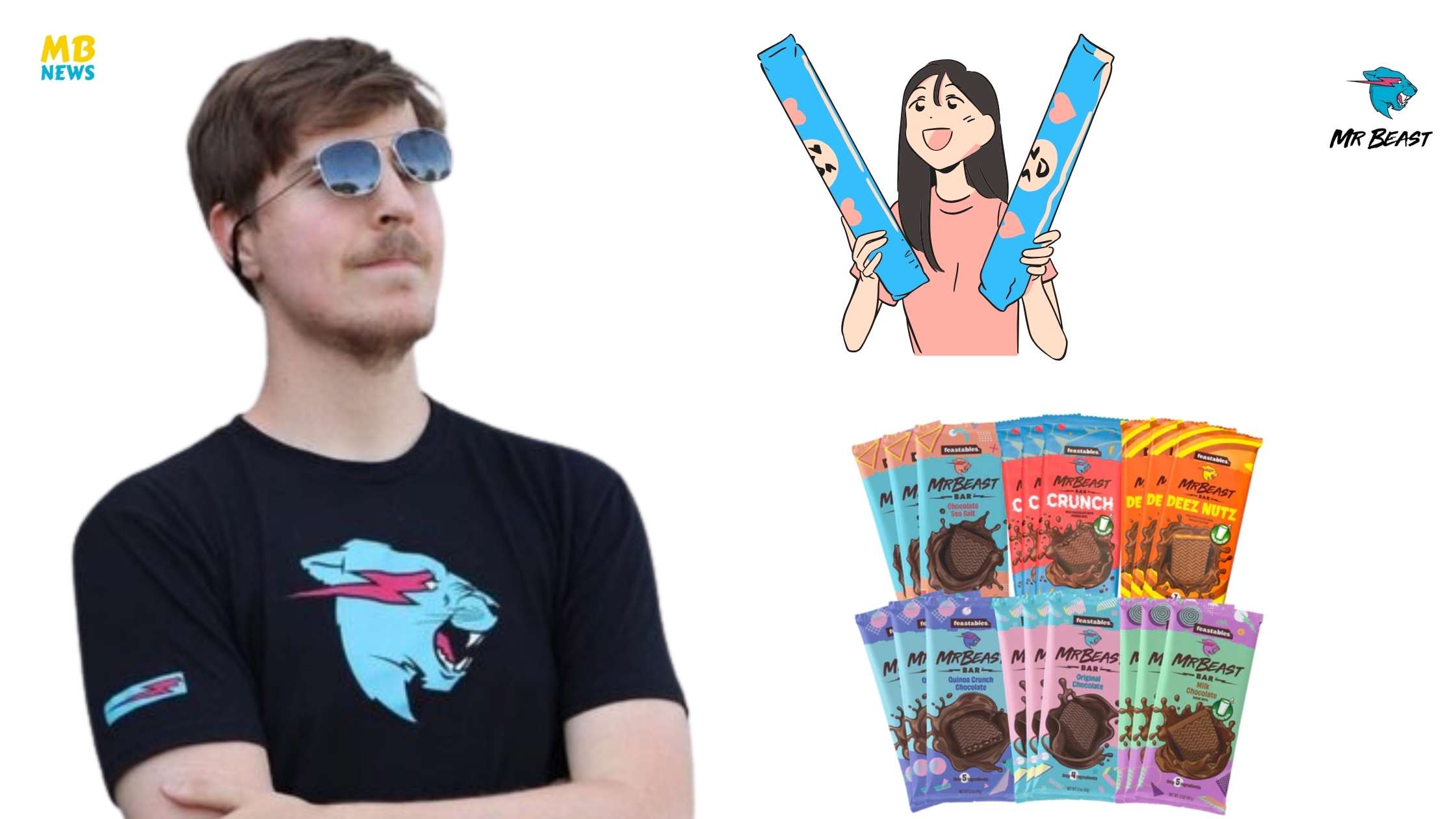 MrBeast Fans in Massachusetts Miss Out on Feastables Halloween Bags, Opt for Regular Bars!