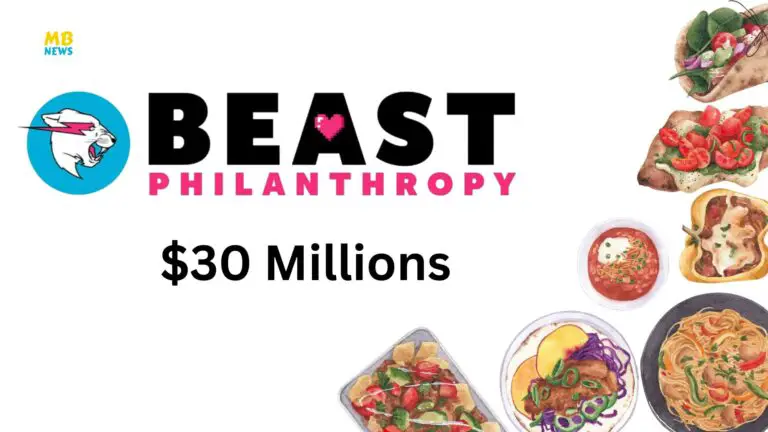 MrBeast Philanthropy and Sharing Excess Team Up to Rescue $30 Million of Food!