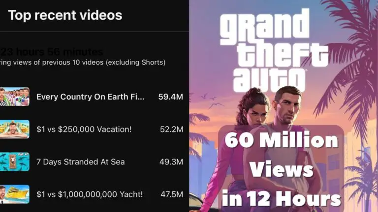 GTA 6 Trailer Surpasses MrBeast’s YouTube Record In Less Than 24 Hours!